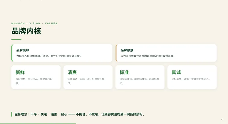 连锁餐饮品牌手册内页,品牌使命与价值主张
